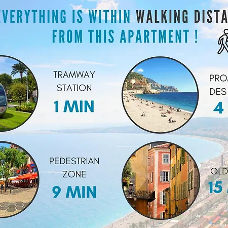 公寓 Nestor&jeeves - Sweet - - Near *